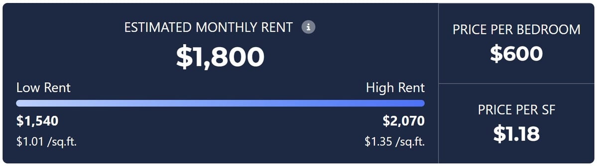 Rescover AI rent estimate screen with visible comparable property data