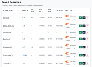saved search list